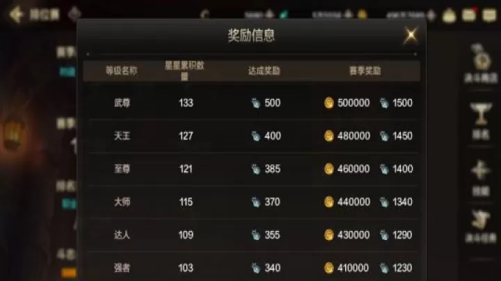 地下城与勇士起源_角色扮演_第15张_99下载站 地下城与勇士起源_https://www.99ziyuan.net_角色扮演_第15张