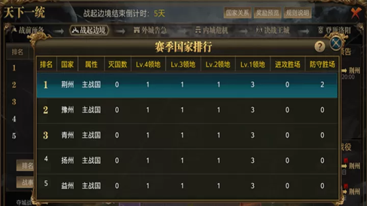 腾讯御龙在天手游_角色扮演_第3张_99下载站 腾讯御龙在天手游_https://www.99ziyuan.net_角色扮演_第3张