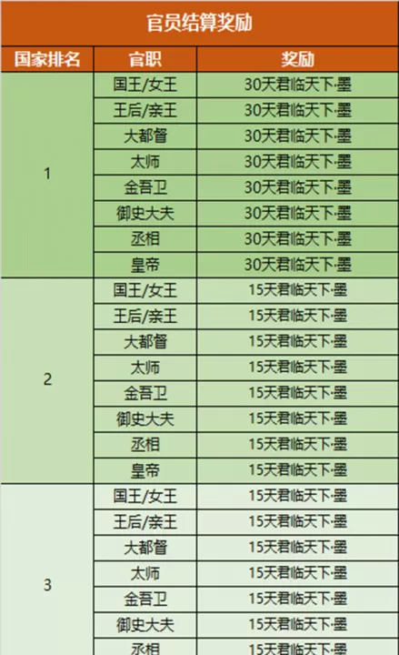 腾讯御龙在天手游_角色扮演_第6张_99下载站 腾讯御龙在天手游_https://www.99ziyuan.net_角色扮演_第6张