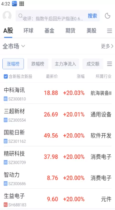 新浪财经APP_新闻阅读_第2张_99下载站 新浪财经APP_https://www.99ziyuan.net_新闻阅读_第2张