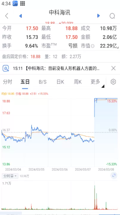 新浪财经APP_新闻阅读_第3张_99下载站 新浪财经APP_https://www.99ziyuan.net_新闻阅读_第3张