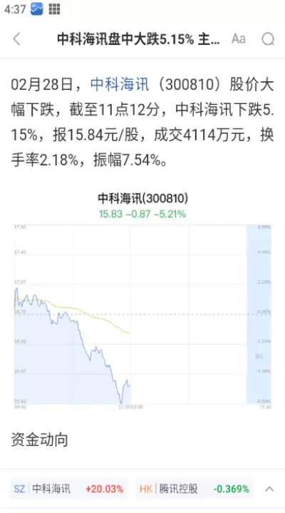 新浪财经APP_新闻阅读_第5张_99下载站 新浪财经APP_https://www.99ziyuan.net_新闻阅读_第5张