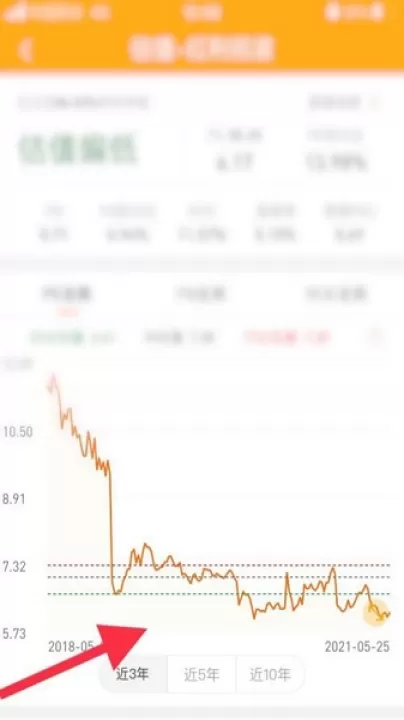 蛋卷基金app官方版_生活实用_第4张_99下载站 蛋卷基金app官方版_https://www.99ziyuan.net_生活实用_第4张