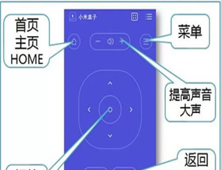悟空遥控器安卓版_系统工具_第4张_99下载站 悟空遥控器安卓版_https://www.99ziyuan.net_系统工具_第4张