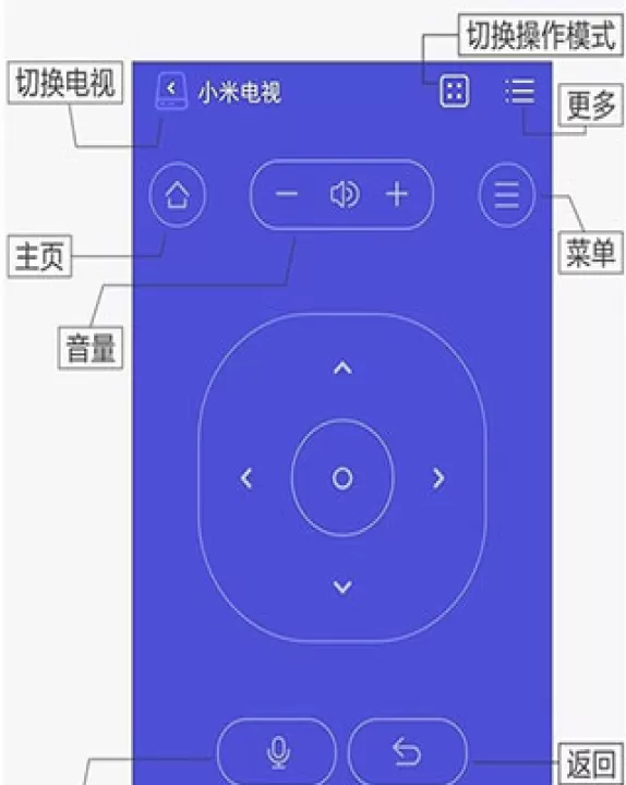 悟空遥控器安卓版_系统工具_第3张_99下载站 悟空遥控器安卓版_https://www.99ziyuan.net_系统工具_第3张