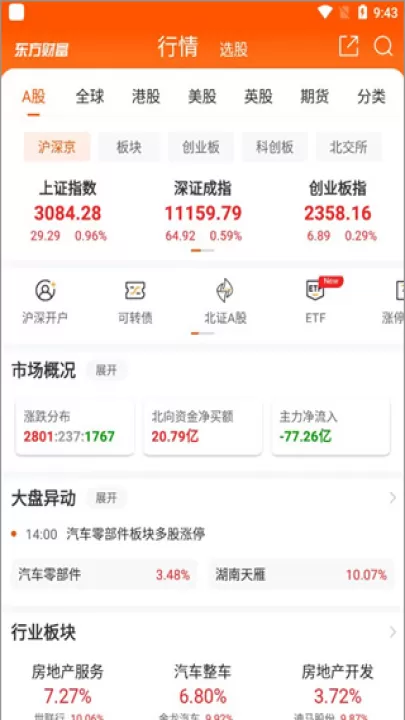 东方财富app_https://www.99ziyuan.net_生活实用_第5张