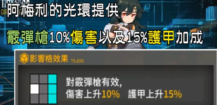 少女前线阿梅利值不值得练?看完这篇就懂了!_游戏攻略_第1张_99下载站 少女前线阿梅利值不值得练?看完这篇就懂了!_https://www.99ziyuan.net_游戏攻略_第1张