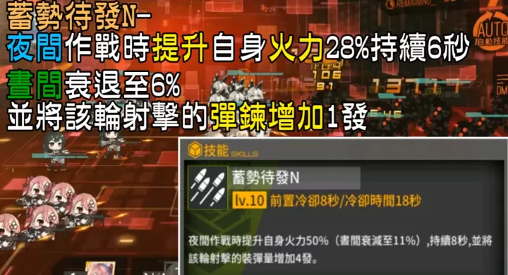 少女前线阿梅利值不值得练?看完这篇就懂了!_游戏攻略_第2张_99下载站 少女前线阿梅利值不值得练?看完这篇就懂了!_https://www.99ziyuan.net_游戏攻略_第2张