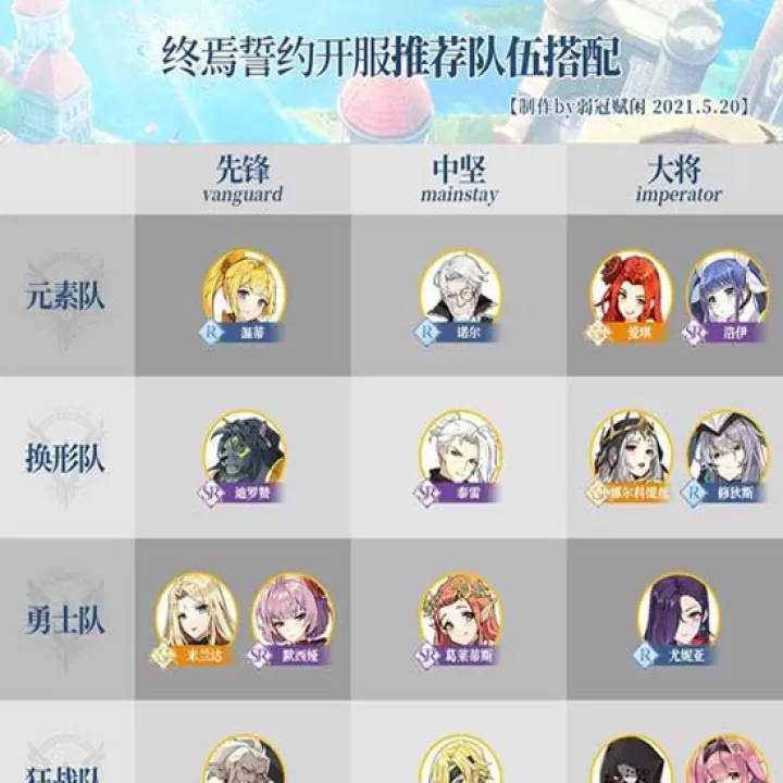 终焉誓约_动作冒险_第3张_99下载站 终焉誓约_https://www.99ziyuan.net_动作冒险_第3张