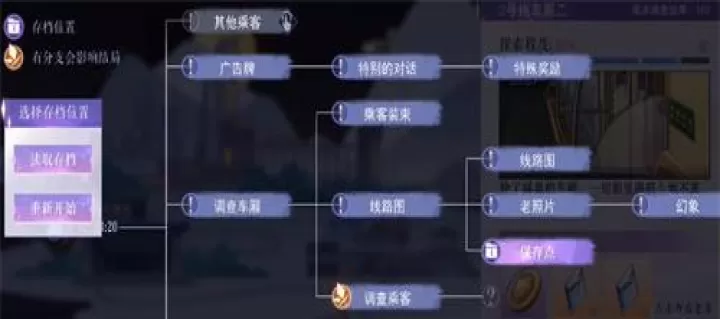 黑猫奇闻社第一章怎么玩_游戏攻略_第1张_99下载站 黑猫奇闻社第一章怎么玩_https://www.99ziyuan.net_游戏攻略_第1张