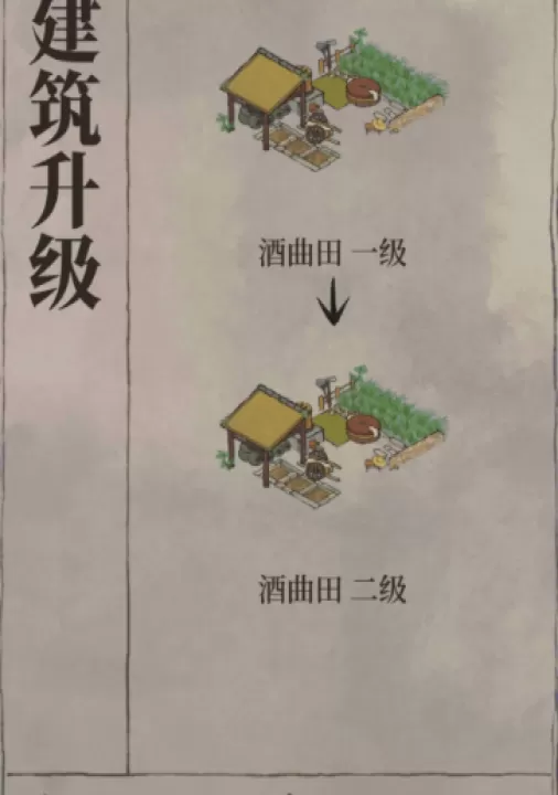 江南百景图酿酒全攻略!手把手教你酿出绝世美酒_游戏攻略_第3张_99下载站 江南百景图酿酒全攻略!手把手教你酿出绝世美酒_https://www.99ziyuan.net_游戏攻略_第3张