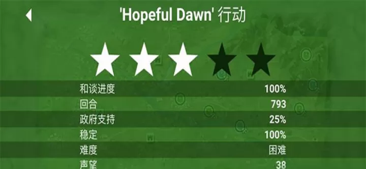 叛乱公司下载_模拟经营_第6张_99下载站 叛乱公司下载_https://www.99ziyuan.net_模拟经营_第6张