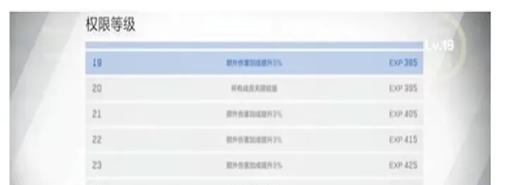 战双帕弥什_动作冒险_第8张_99下载站 战双帕弥什_https://www.99ziyuan.net_动作冒险_第8张