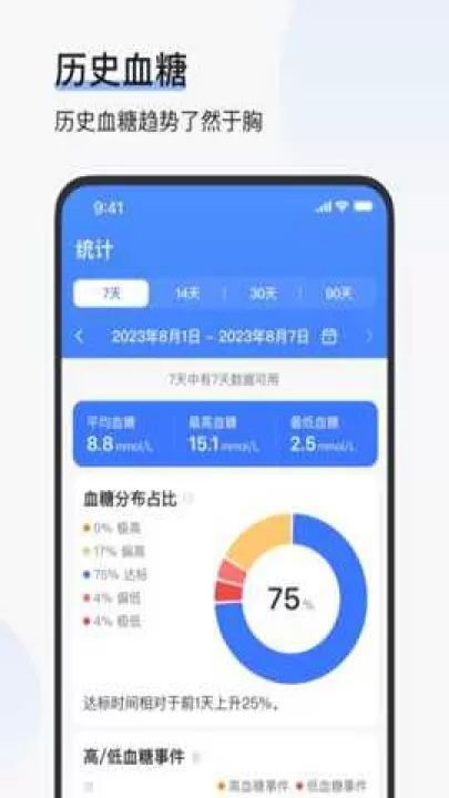 欧态易测下载_生活实用_第2张_99下载站 欧态易测下载_https://www.99ziyuan.net_生活实用_第2张