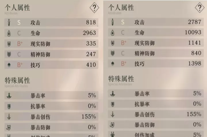 重返未来1999国际服下载_角色扮演_第2张_99下载站 重返未来1999国际服下载_https://www.99ziyuan.net_角色扮演_第2张