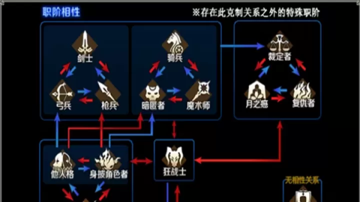 fgo日服下载_https://www.99ziyuan.net_角色扮演_第7张