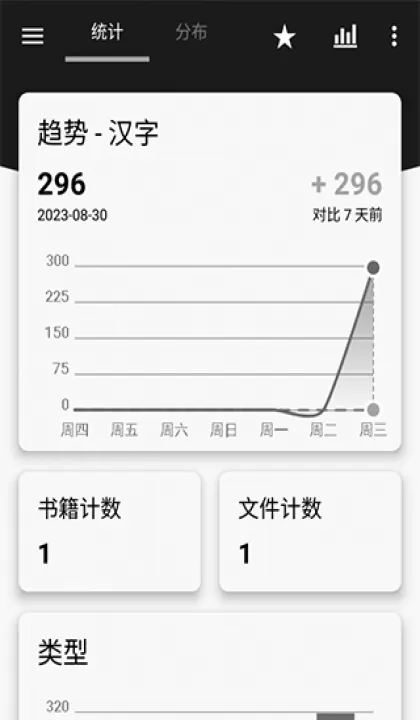 轻羽写作_生活实用_第4张_99下载站 轻羽写作_https://www.99ziyuan.net_生活实用_第4张