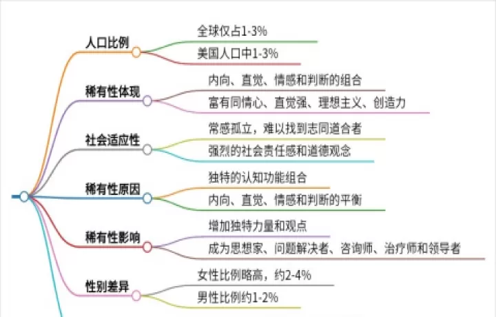 秘塔AI搜索app_https://www.99ziyuan.net_生活实用_第4张