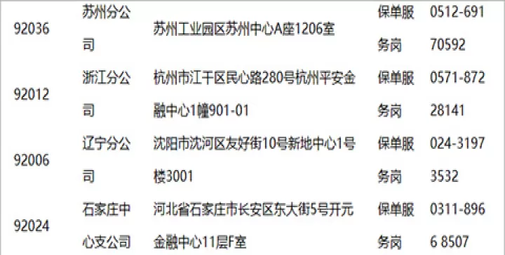 平安健康下载_生活实用_第2张_99下载站 平安健康下载_https://www.99ziyuan.net_生活实用_第2张