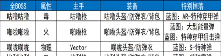 逃离鸭科夫下载_飞行射击_第10张_99下载站 逃离鸭科夫下载_https://www.99ziyuan.net_飞行射击_第10张