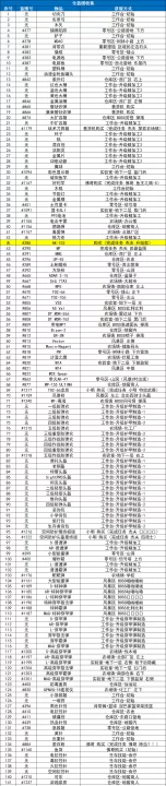 逃离鸭科夫下载_飞行射击_第13张_99下载站 逃离鸭科夫下载_https://www.99ziyuan.net_飞行射击_第13张
