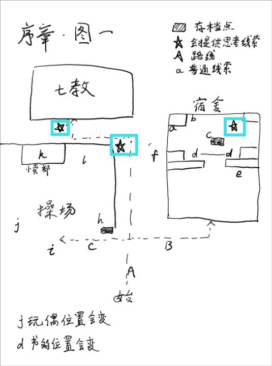 超自然侦探社_https://www.99ziyuan.net_休闲益智_第9张