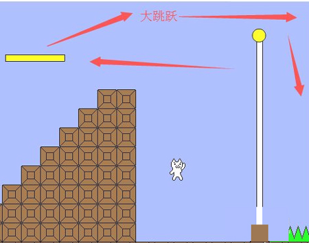 猫里奥在线玩下载_https://www.99ziyuan.net_休闲益智_第10张