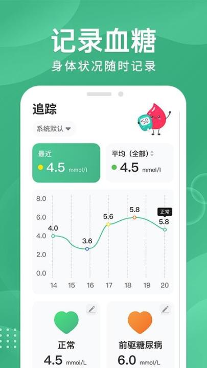 血糖宝_https://www.99ziyuan.net_生活实用_第1张