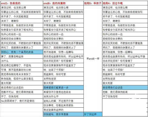 成为你的男仆下载_模拟经营_第4张_99下载站 成为你的男仆下载_https://www.99ziyuan.net_模拟经营_第4张