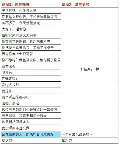 成为你的男仆下载_模拟经营_第5张_99下载站 成为你的男仆下载_https://www.99ziyuan.net_模拟经营_第5张