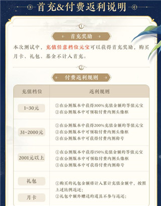 花亦山心之月测试服_角色扮演_第5张_99下载站 花亦山心之月测试服_https://www.99ziyuan.net_角色扮演_第5张