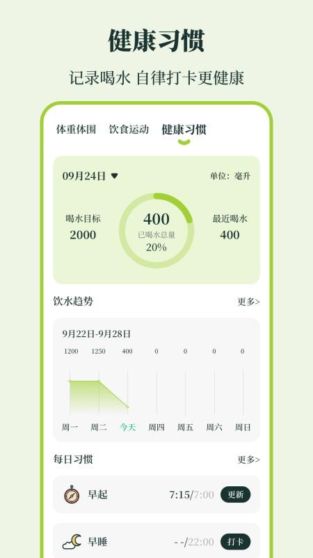 体重iFit_https://www.99ziyuan.net_生活实用_第1张
