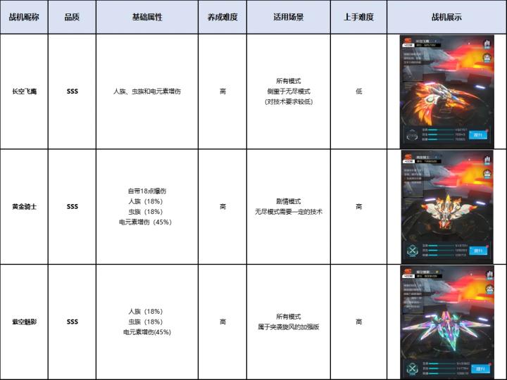 雷电觉醒_动作冒险_第6张_99下载站 雷电觉醒_https://www.99ziyuan.net_动作冒险_第6张