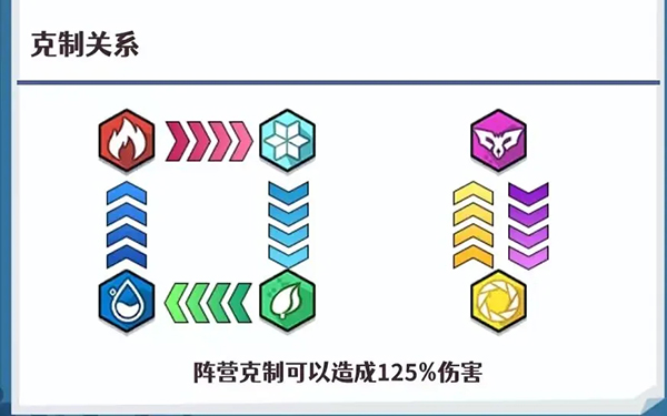 无限远征下载_策略卡牌_第1张_99下载站 无限远征下载_https://www.99ziyuan.net_策略卡牌_第1张