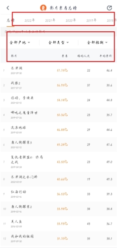 灯塔专业版App_https://www.99ziyuan.net_生活实用_第2张