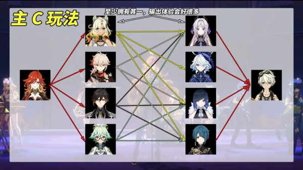 原神国际服_https://www.99ziyuan.net_角色扮演_第7张