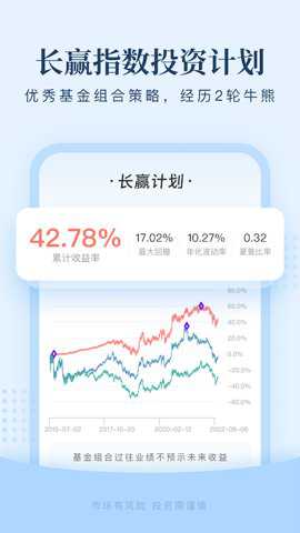 且慢下载_金融理财_第2张_99下载站 且慢下载_https://www.99ziyuan.net_金融理财_第2张