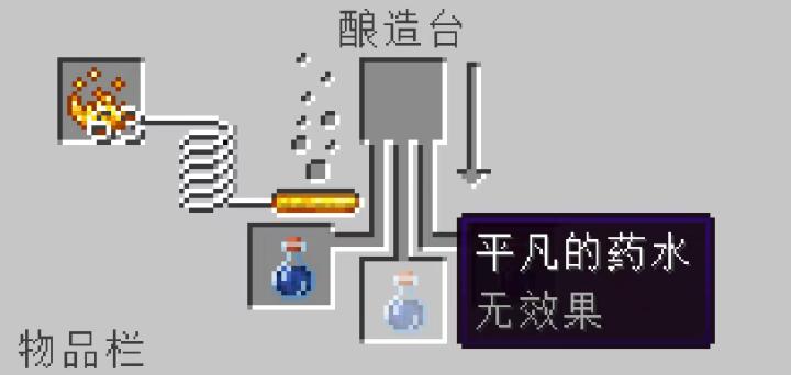 我的世界oppo版下载_动作冒险_第4张_99下载站 我的世界oppo版下载_https://www.99ziyuan.net_动作冒险_第4张