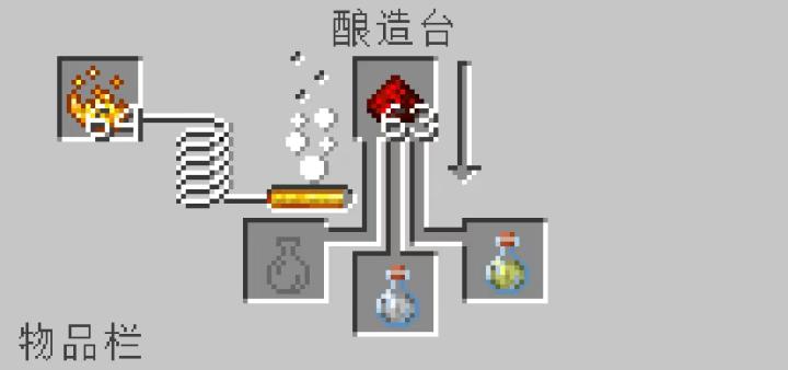 我的世界oppo版下载_动作冒险_第6张_99下载站 我的世界oppo版下载_https://www.99ziyuan.net_动作冒险_第6张