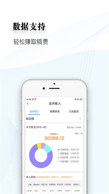逐浪作家助手app_https://www.99ziyuan.net_系统工具_第1张