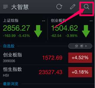 大智慧手机版app_金融理财_第1张_99下载站 大智慧手机版app_https://www.99ziyuan.net_金融理财_第1张
