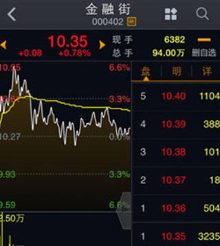 大智慧手机版app_金融理财_第4张_99下载站 大智慧手机版app_https://www.99ziyuan.net_金融理财_第4张