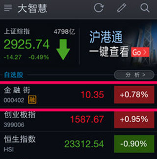 大智慧手机版app_金融理财_第5张_99下载站 大智慧手机版app_https://www.99ziyuan.net_金融理财_第5张