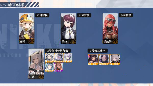 胜利女神妮姬国际服下载_飞行射击_第4张_99下载站 胜利女神妮姬国际服下载_https://www.99ziyuan.net_飞行射击_第4张
