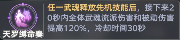 斗罗大陆：猎魂世界地穴蛛皇怎么搭配？-全流队伍搭配推荐_https://www.99ziyuan.net_游戏攻略_第6张