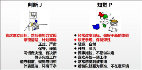 MBTI职业性格测试app_生活实用_第4张_99下载站 MBTI职业性格测试app_https://www.99ziyuan.net_生活实用_第4张