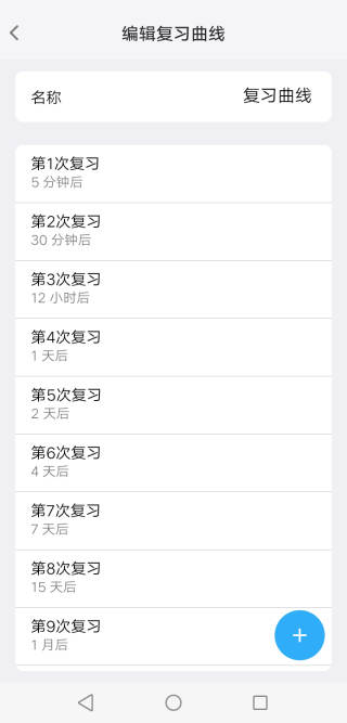 记忆曲线艾宾浩斯时间表app_https://www.99ziyuan.net_学习办公_第2张