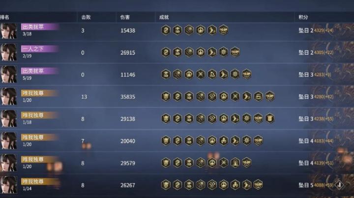 手残党福利！《永劫无间》淘金者佛系达成法 苟住就能赢_https://www.99ziyuan.net_游戏攻略_第1张