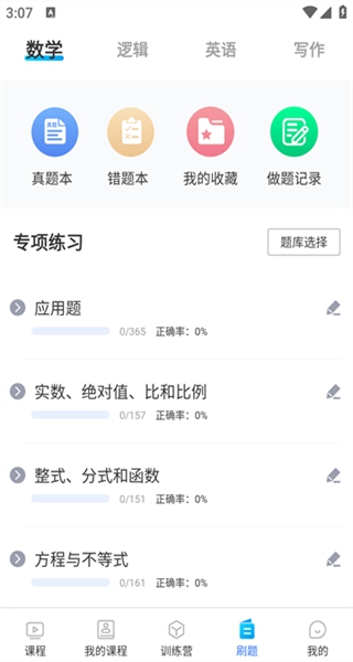 mba百科大师_https://www.99ziyuan.net_生活实用_第1张