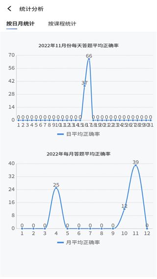 南琼考试学习系统app_生活实用_第4张_99下载站 南琼考试学习系统app_https://www.99ziyuan.net_生活实用_第4张